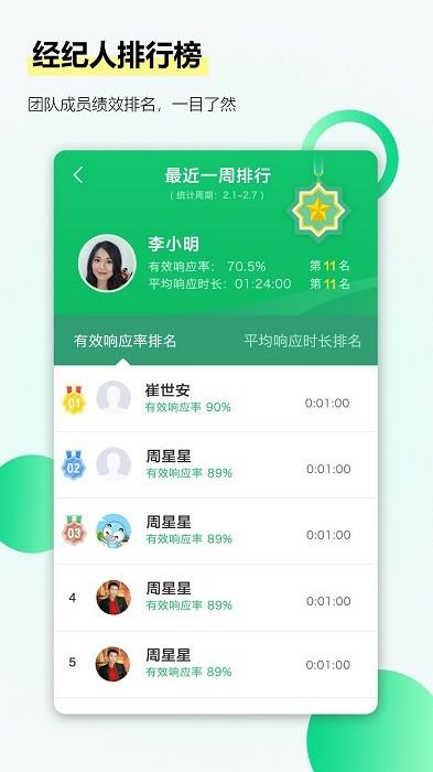 楼盘网经纪人工作台下载,房产app,经纪人app,楼盘网经纪人